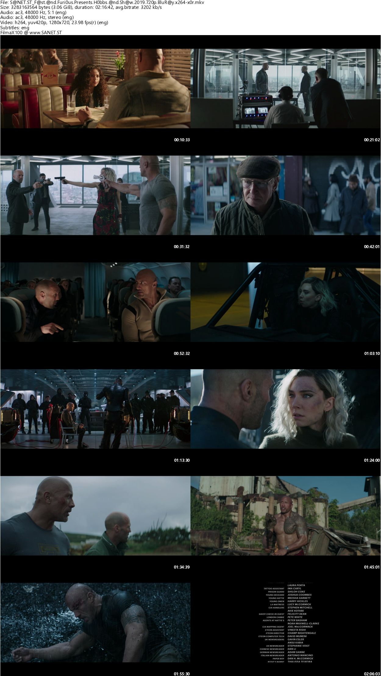 hobbs and shaw download 720p